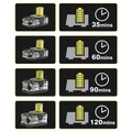 RYOBI RC18118C autós töltő - 18V OnePlus