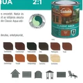 AKZO Sadolin Classic Aqua impregnálólazúr teak - 0.75 L