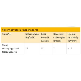 YTONG vékonyágyazatú falazóhabarcs, fehér - 25 kg