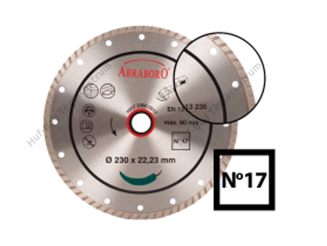 Gyémánt vágókorong 115mm vágott szinter Abraboro (050711500016)