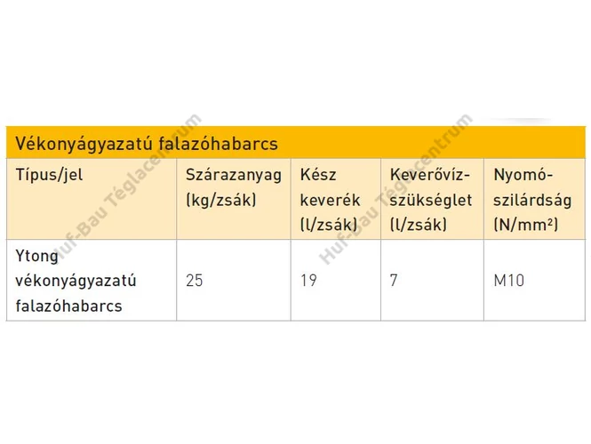 YTONG vékonyágyazatú falazóhabarcs, fehér - 25 kg