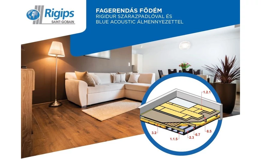 Fagerendás födém